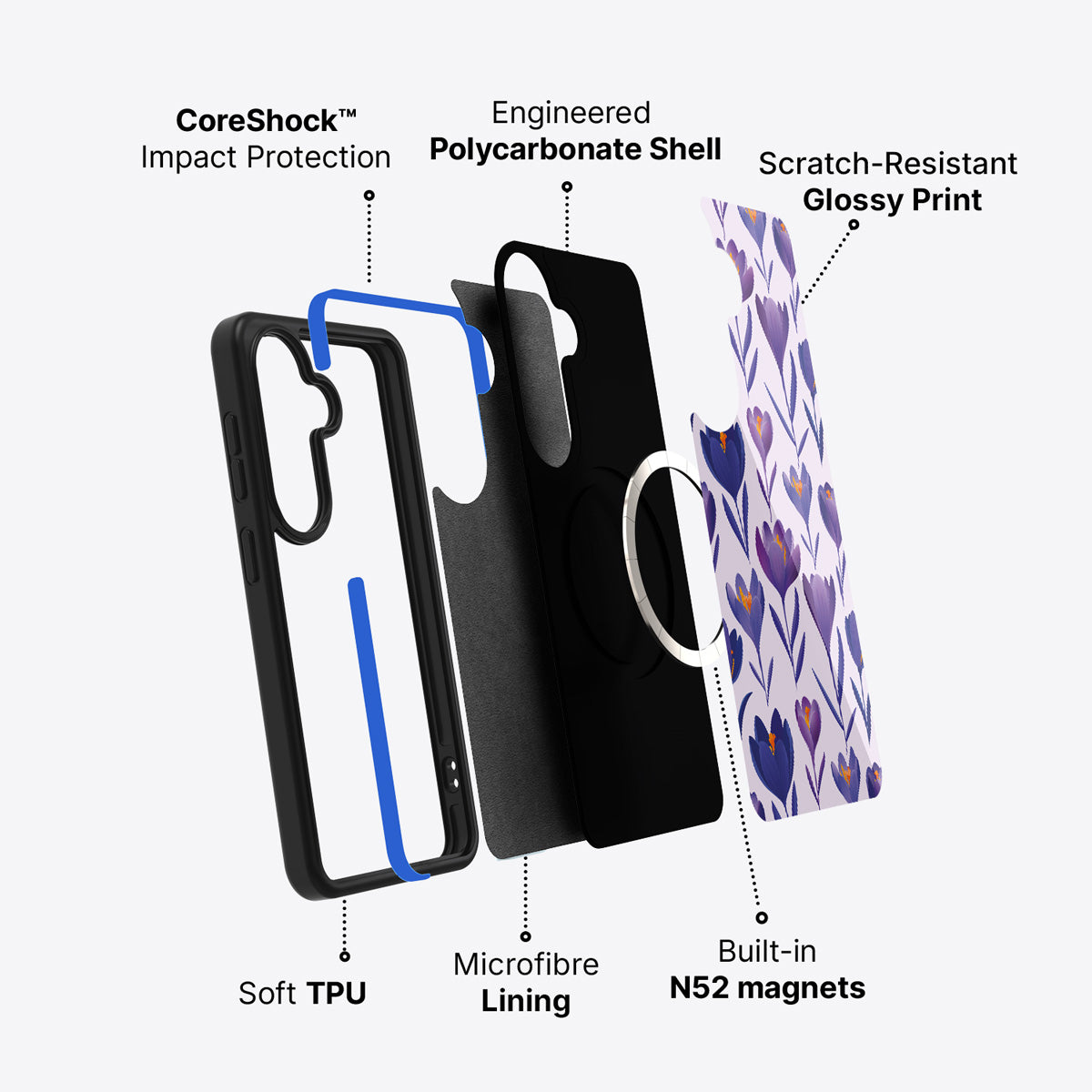 Samsung Galaxy S26 Plus case construction and features – Midnight Crocus phone case