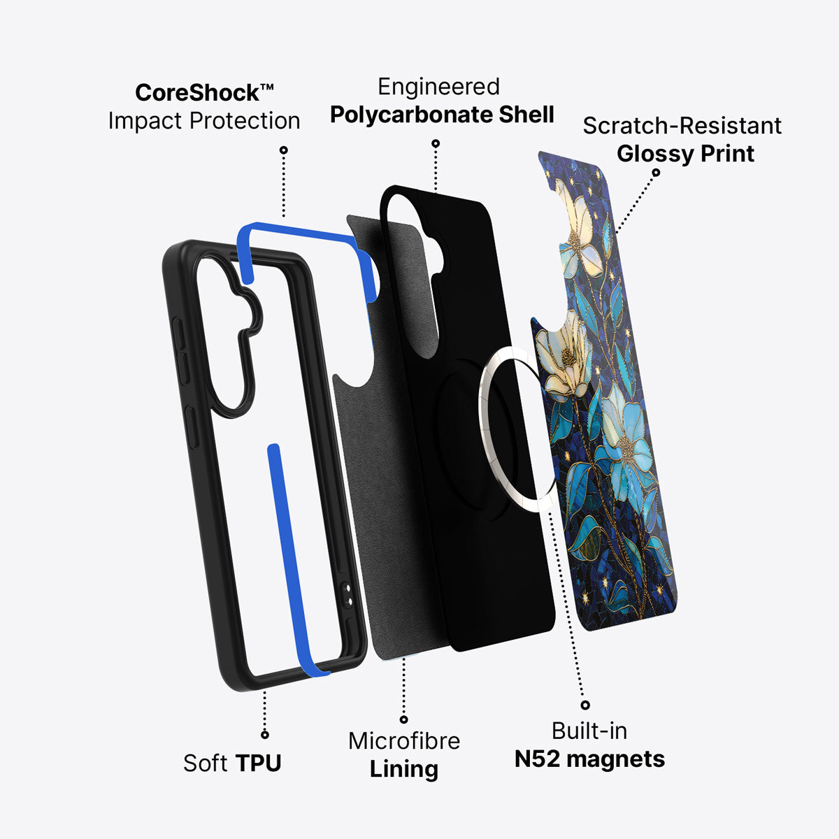 Samsung Galaxy S26 Plus case construction and features – Midnight Magnolia phone case