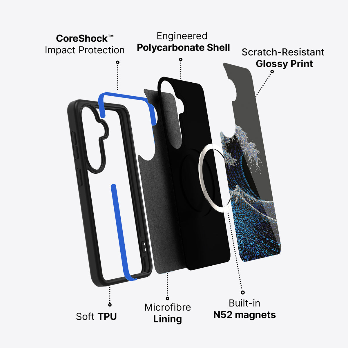 Samsung Galaxy S26 case construction and features – Midnight Tide phone case