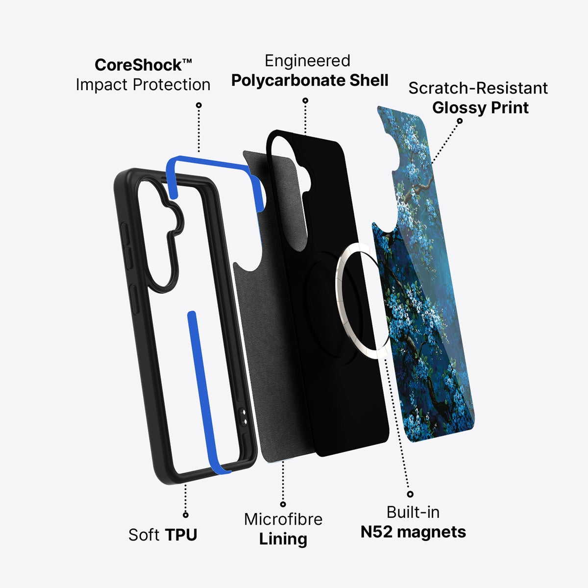 Samsung Galaxy S26 case construction and features – Moonlit Petals phone case
