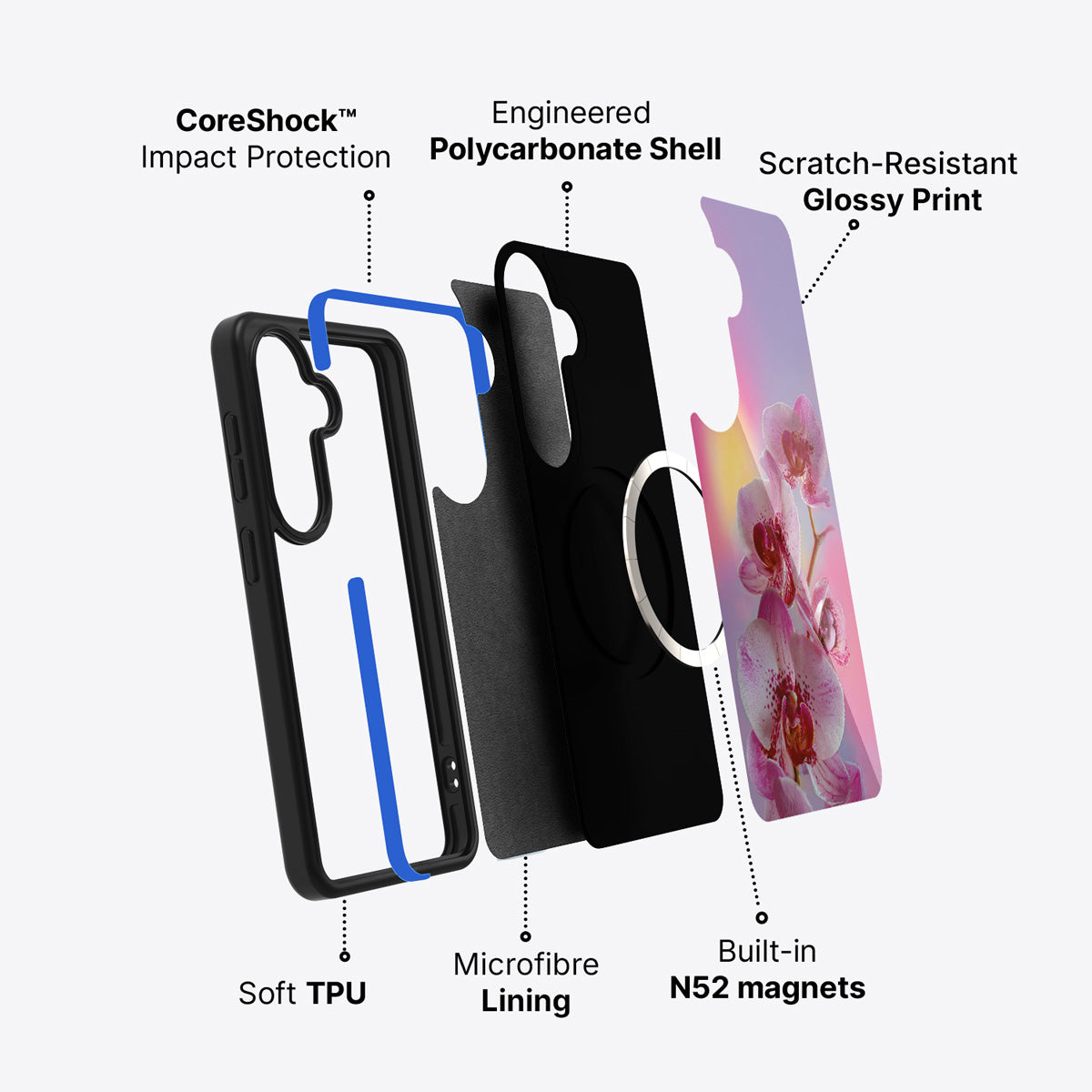 Samsung Galaxy S26 case construction and features – Orchid Dream phone case