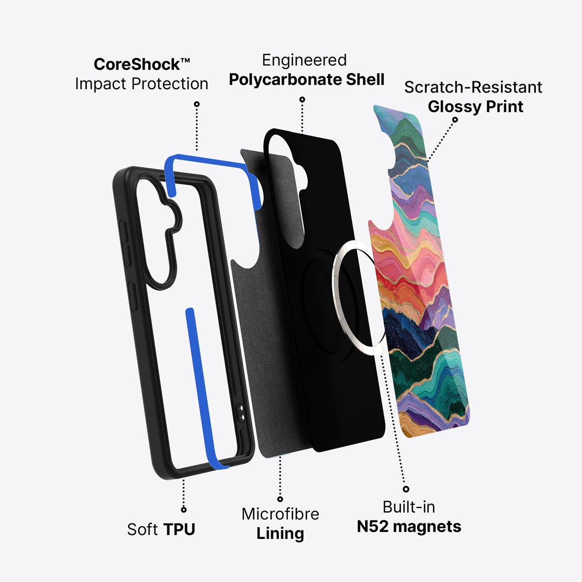 Samsung Galaxy S26 case construction and features – Painted Peaks phone case