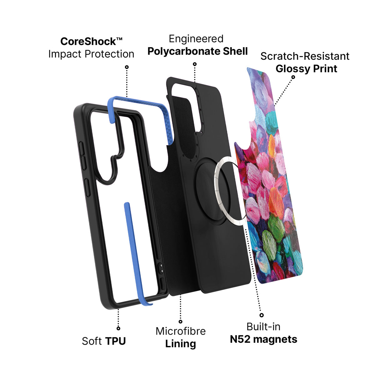 Samsung Galaxy S26 Ultra case construction and features – Petal Mosaic phone case