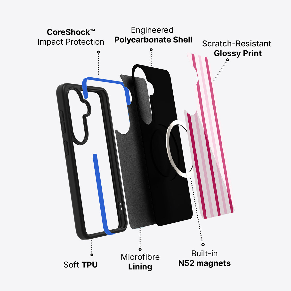 Samsung Galaxy S26 case construction and features – Pink Watercolor Stripes phone case