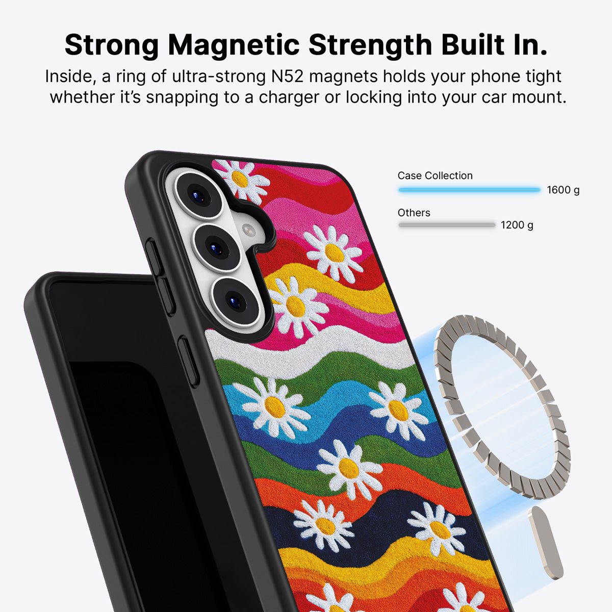 Samsung Galaxy S26 Qi2 magnetic case with N52 magnets – Rainbow Daisy design