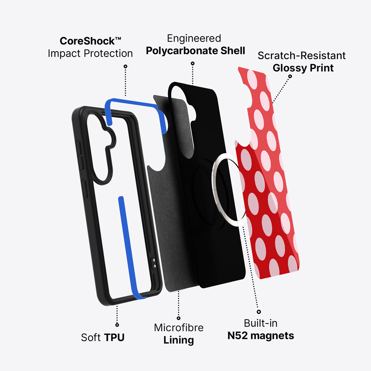 Samsung Galaxy S26 Plus case construction and features – Rouge Blush phone case
