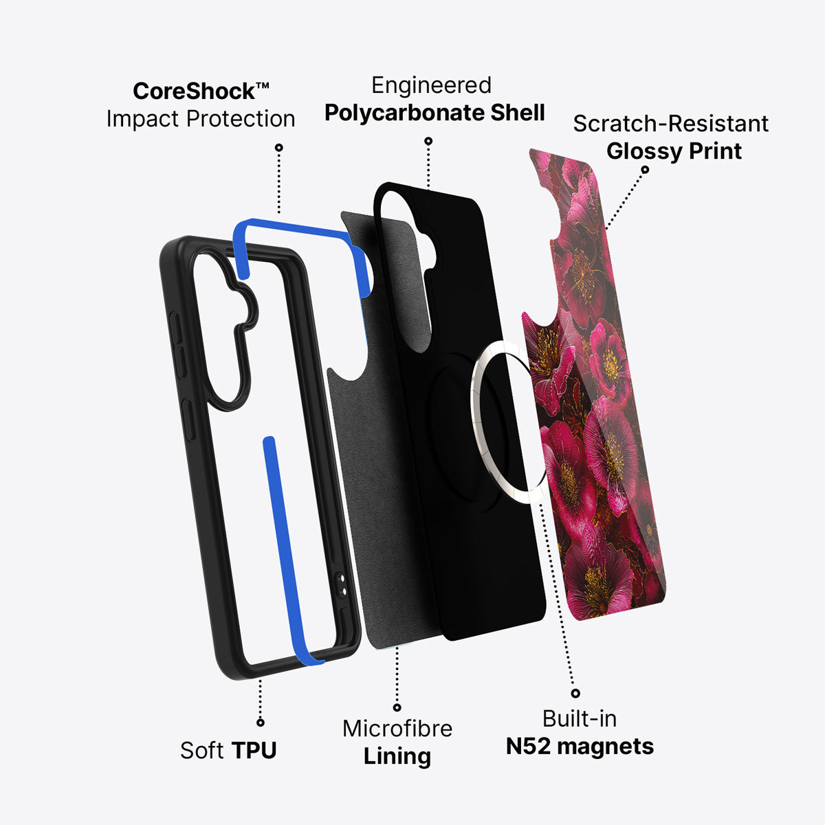 Samsung Galaxy S26 case construction and features – Ruby Flora phone case