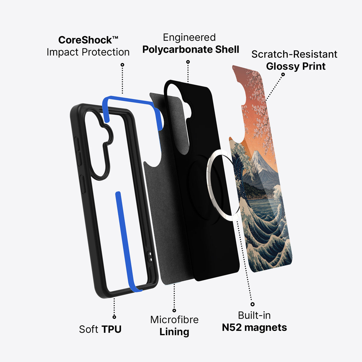 Samsung Galaxy S26 Plus case construction and features – Sakura Coast phone case