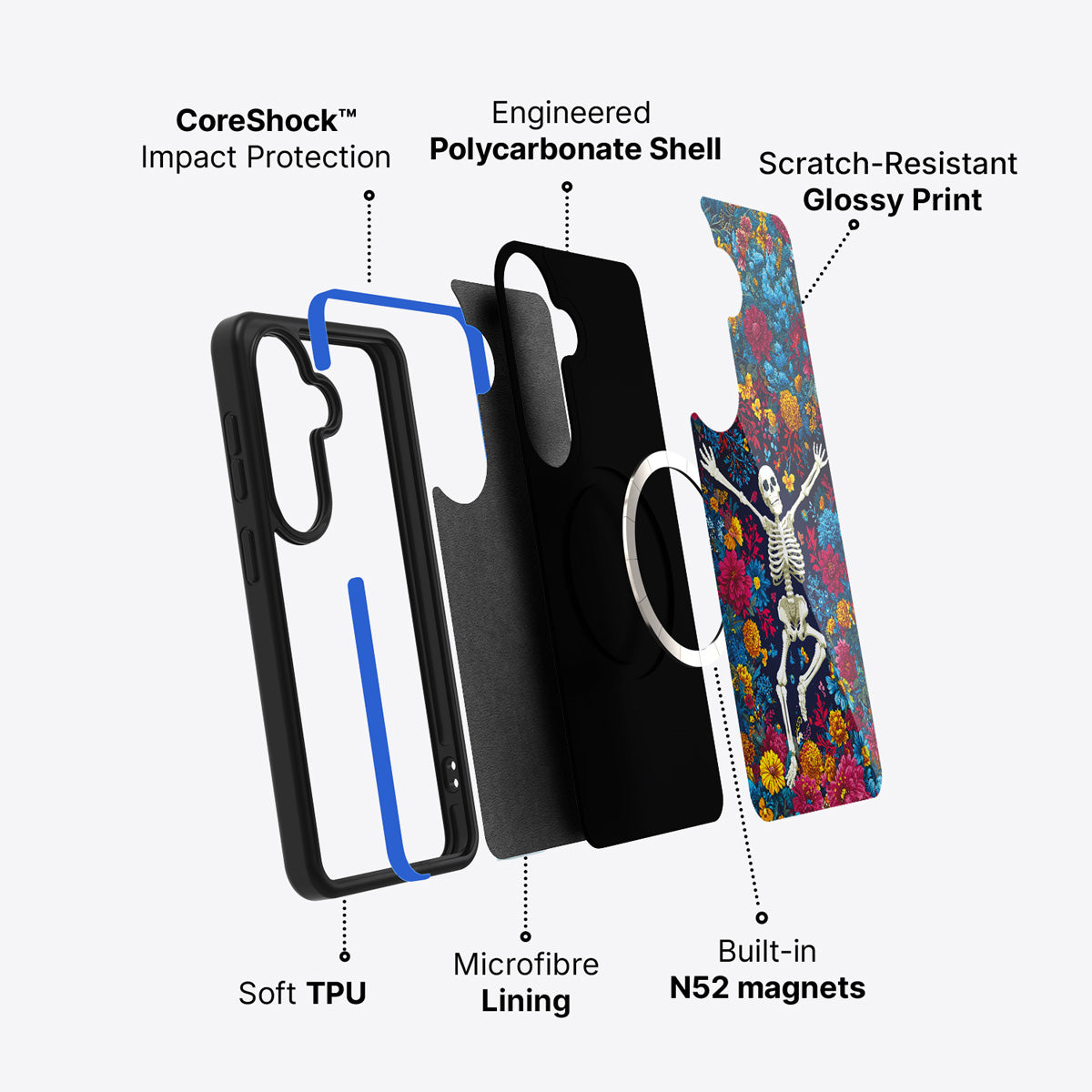 Samsung Galaxy S26 case construction and features – Skeleton Garden phone case