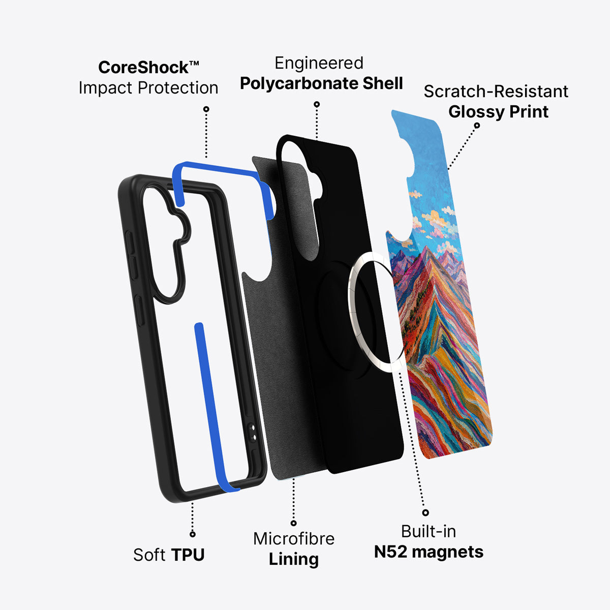 Samsung Galaxy S26 case construction and features – Spectrum Ridge phone case