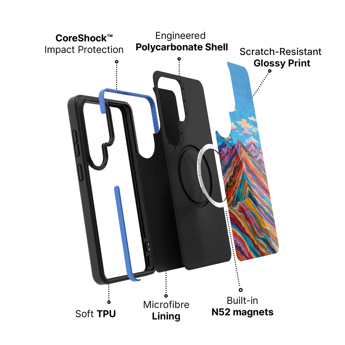 Samsung Galaxy S26 Ultra case construction and features – Spectrum Ridge phone case