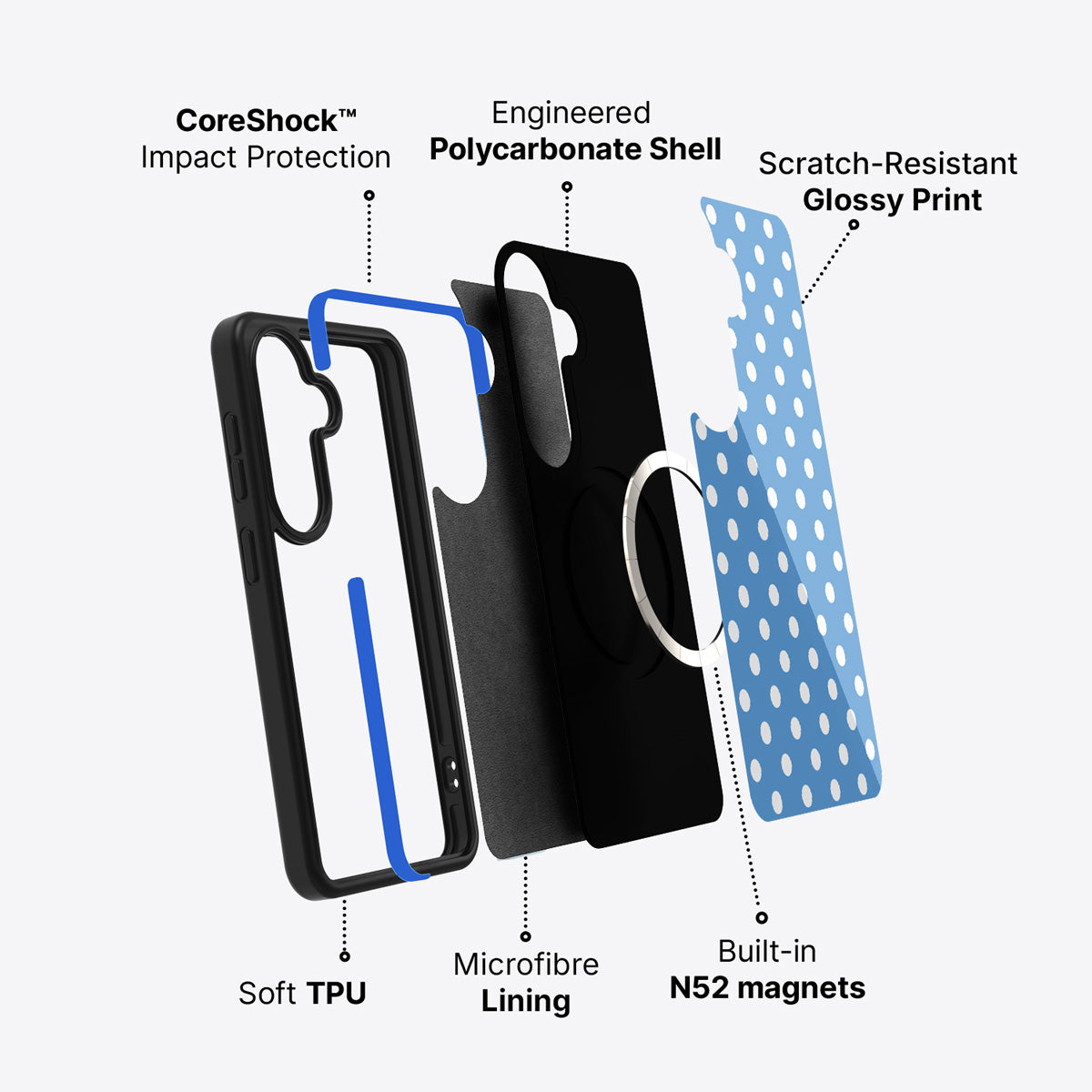Samsung Galaxy S26 Plus case construction and features – Summer Breeze phone case