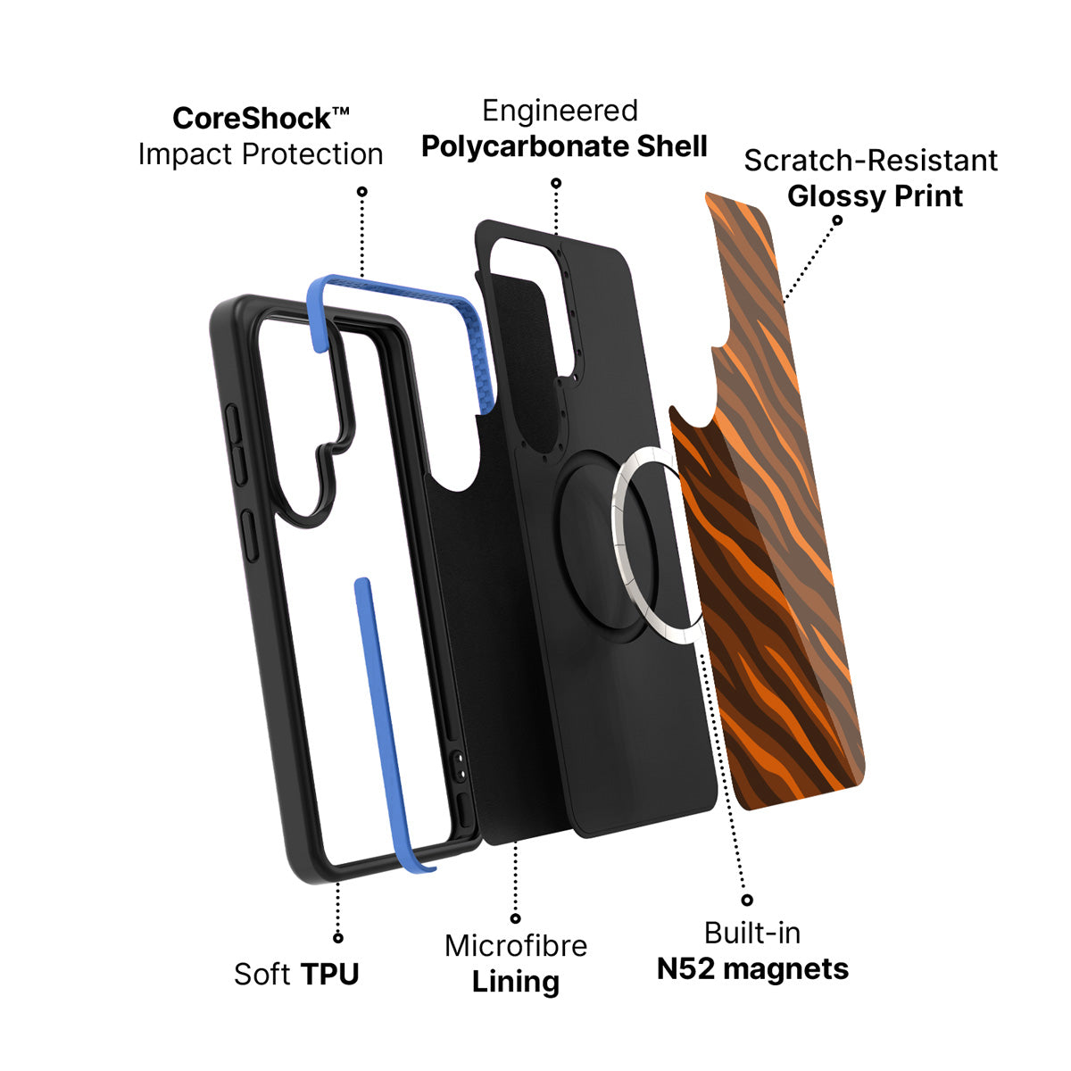 Samsung Galaxy S26 Ultra case construction and features – Tiger Trace phone case