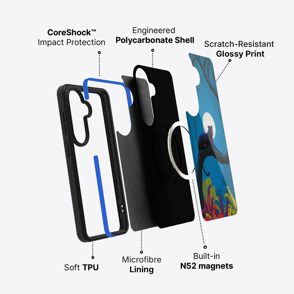 Samsung Galaxy S26 case construction and features – Tropic Panther phone case