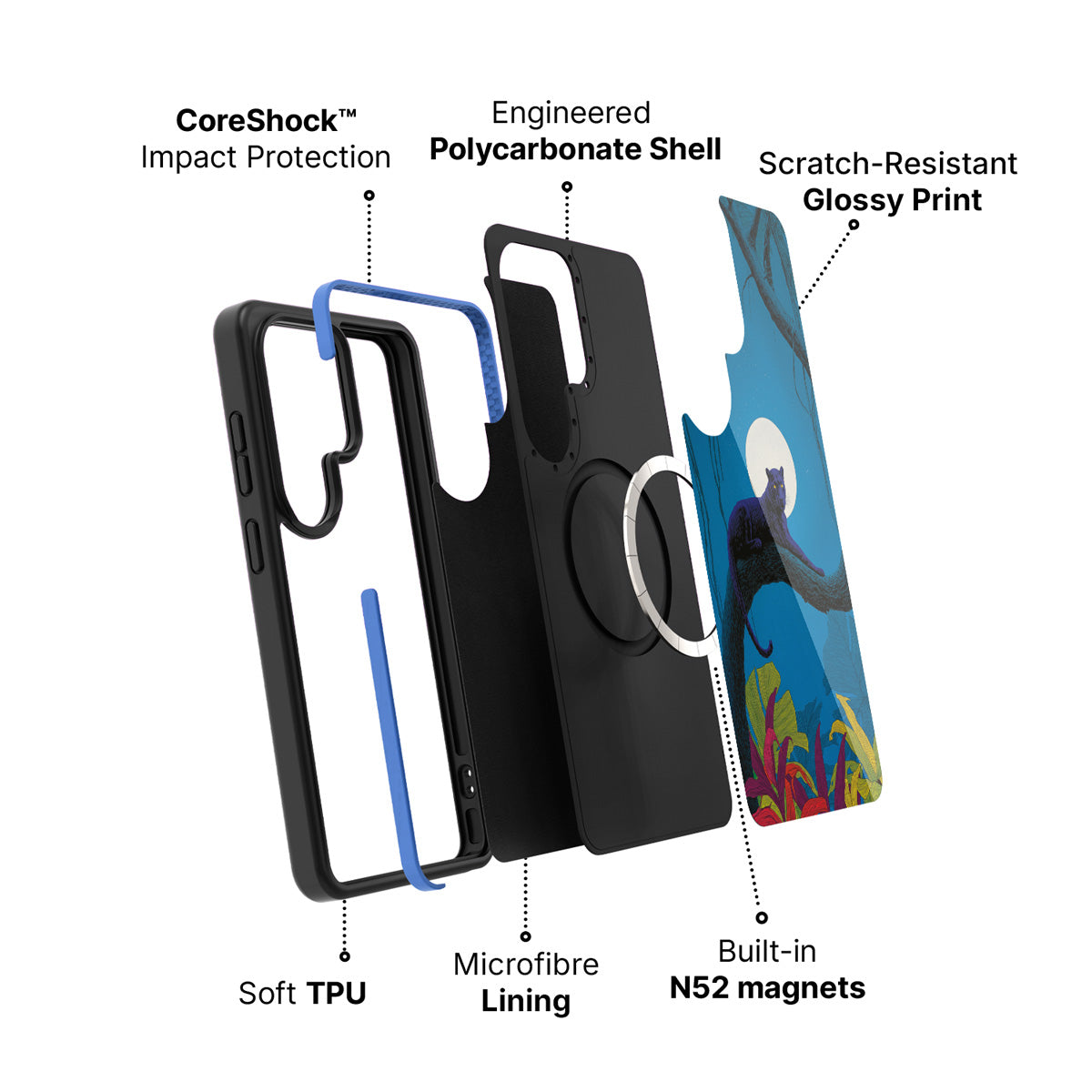 Samsung Galaxy S26 Ultra case construction and features – Tropic Panther phone case