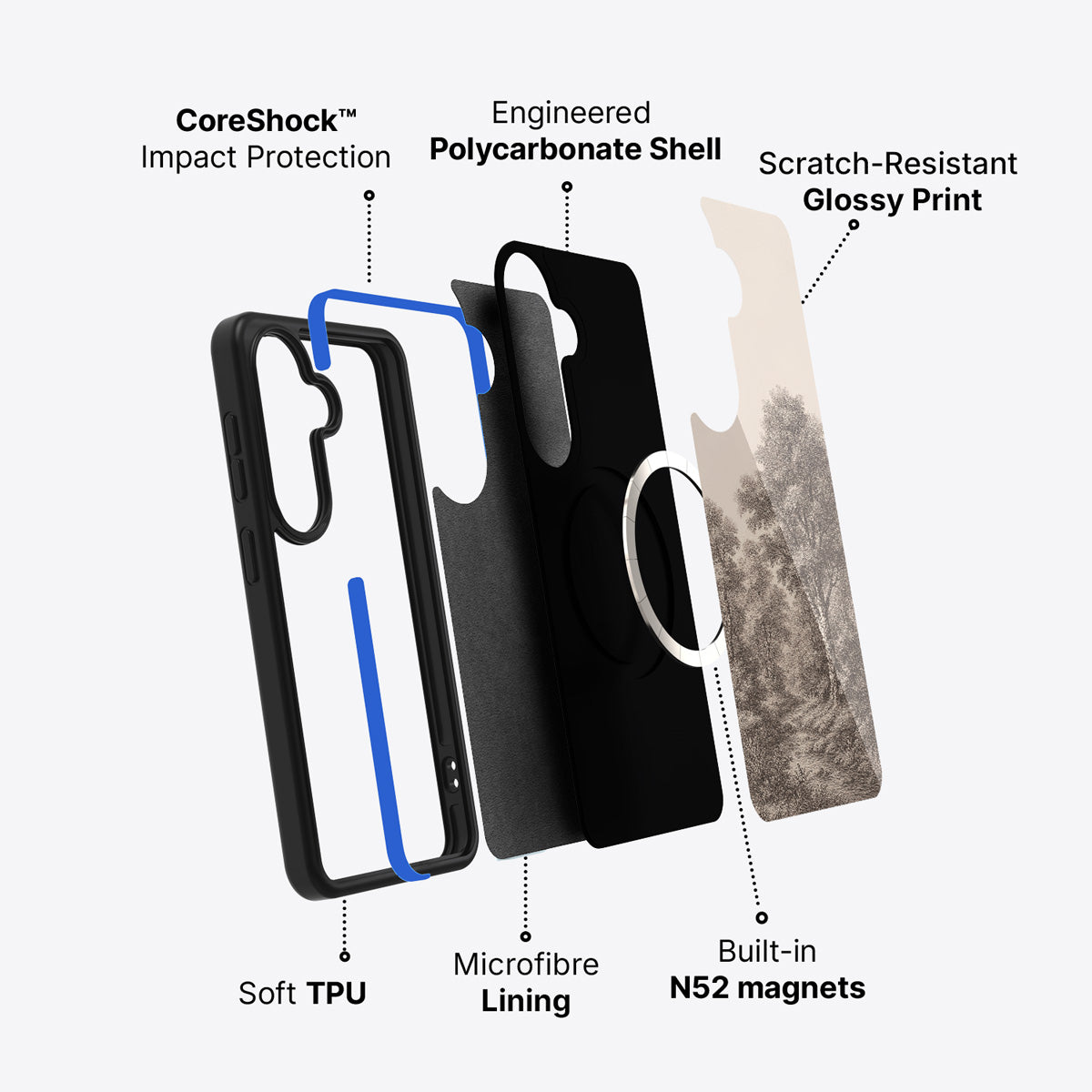 Samsung Galaxy S26 case construction and features – Woodland phone case