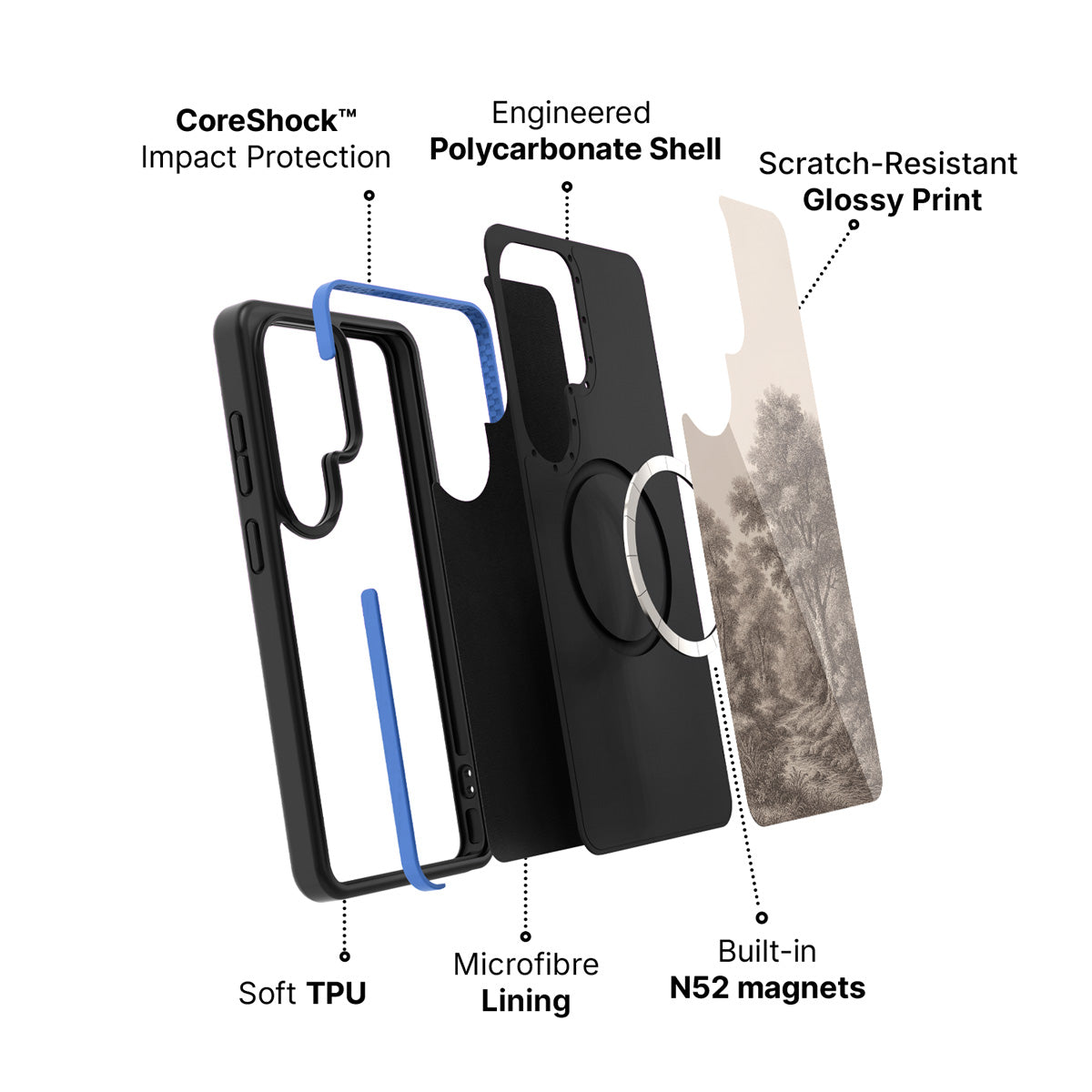 Samsung Galaxy S26 Ultra case construction and features – Woodland phone case
