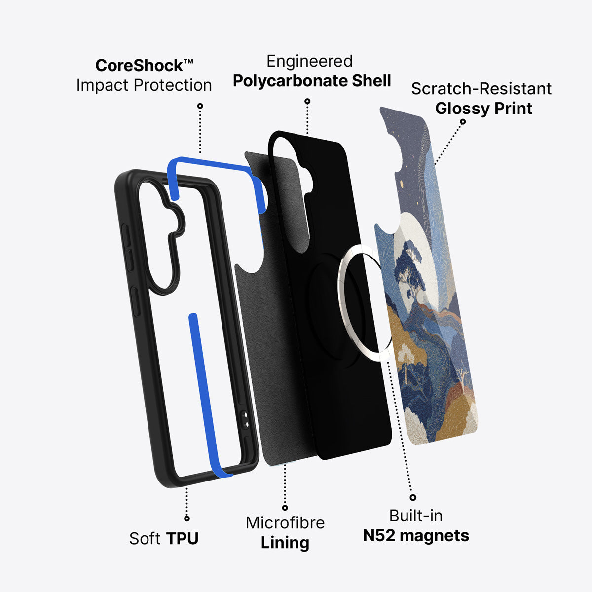 Samsung Galaxy S26 case construction and features – Aura Farming phone case