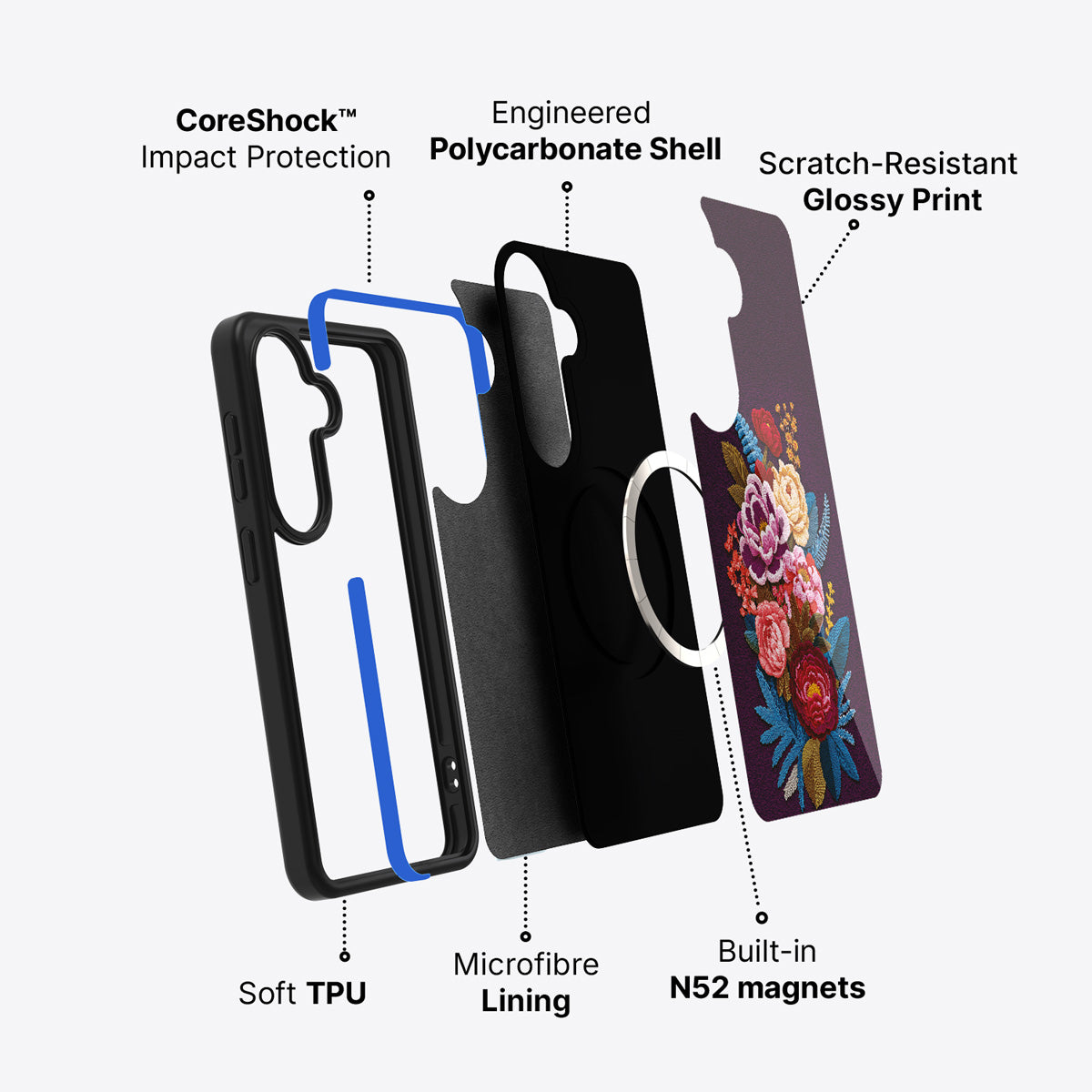 Samsung Galaxy S26 Plus case construction and features – Baroque Bloom phone case