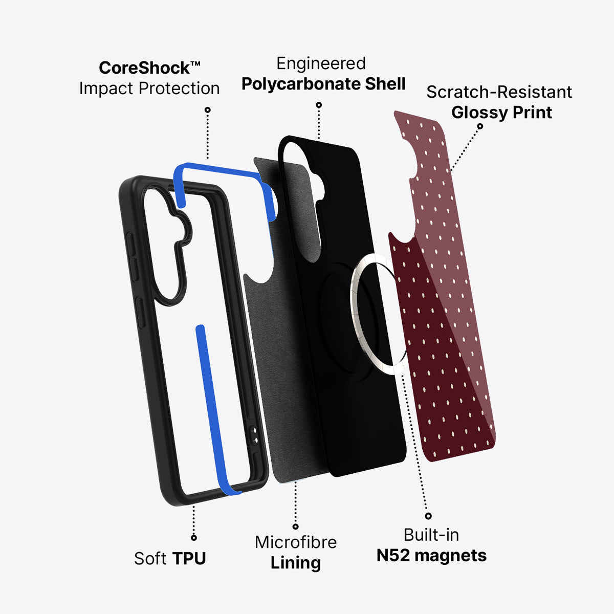 Samsung Galaxy S26 Plus case construction and features – Burgundy Bloom phone case