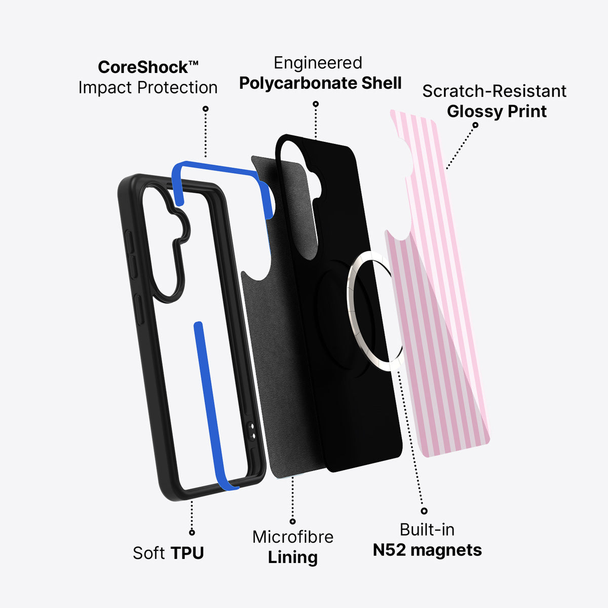 Samsung Galaxy S26 Plus case construction and features – Cabana phone case