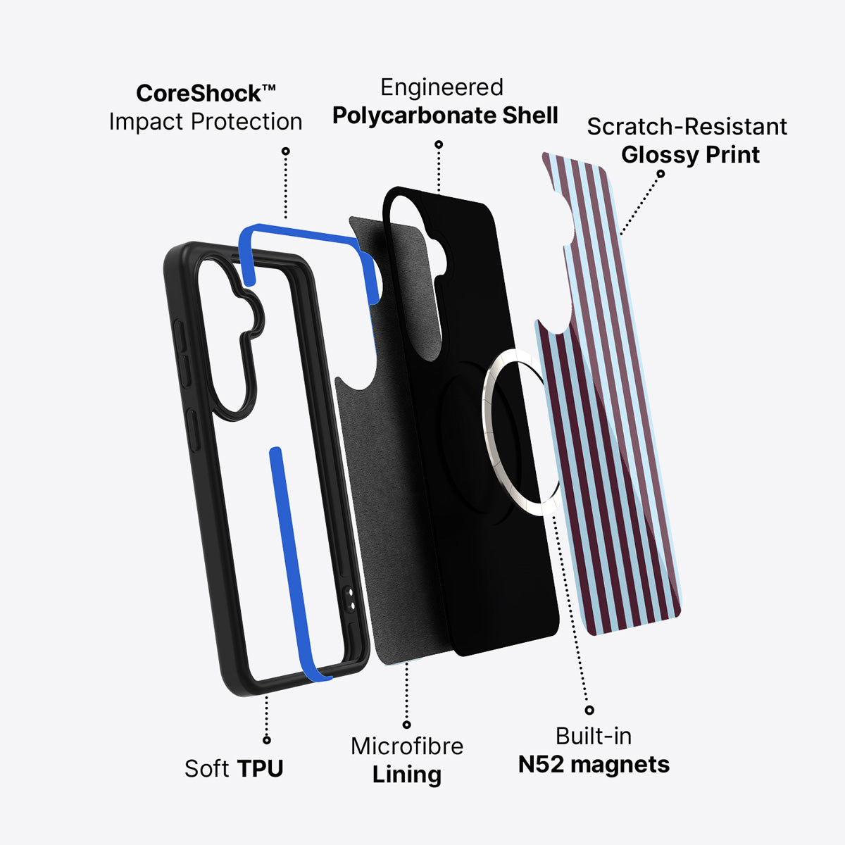 Samsung Galaxy S26 Plus case construction and features – Cabernet Column phone case