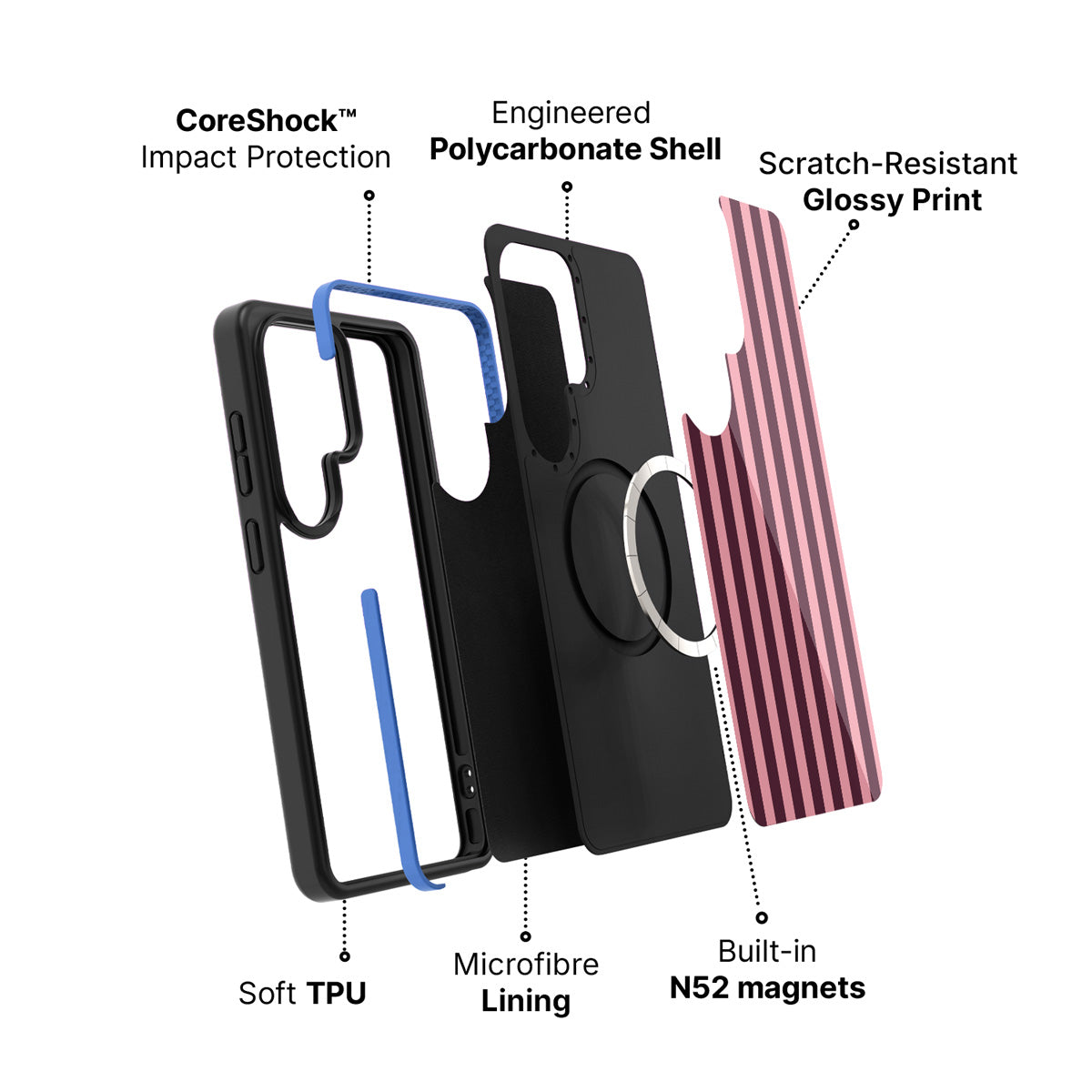 Samsung Galaxy S26 Ultra case construction and features – Candy Column phone case