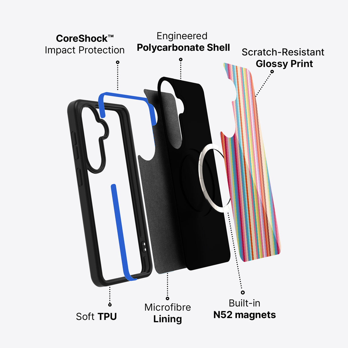Samsung Galaxy S26 case construction and features – Candy Stripe phone case