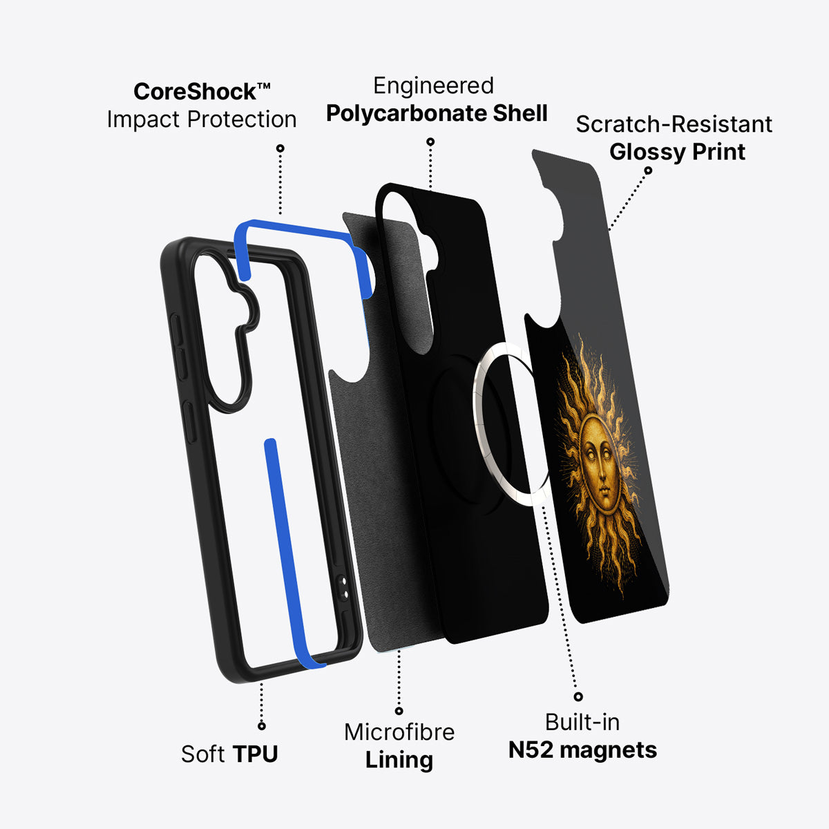Samsung Galaxy S26 case construction and features – Celestial Sun phone case