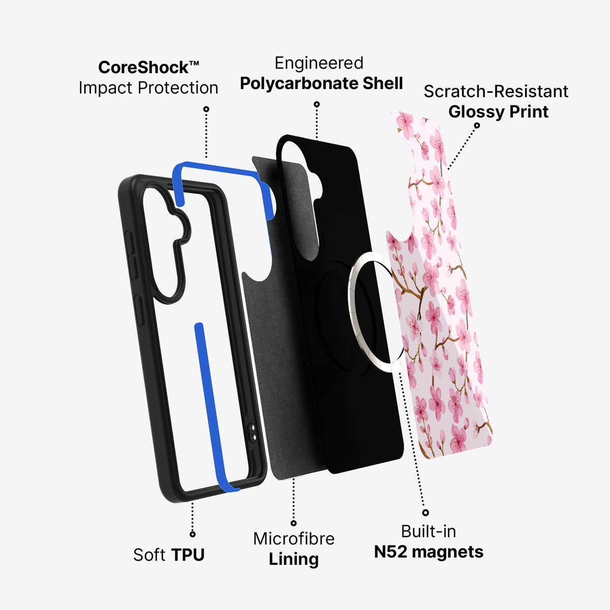 Samsung Galaxy S26 Plus case construction and features – Cherry Blossom phone case