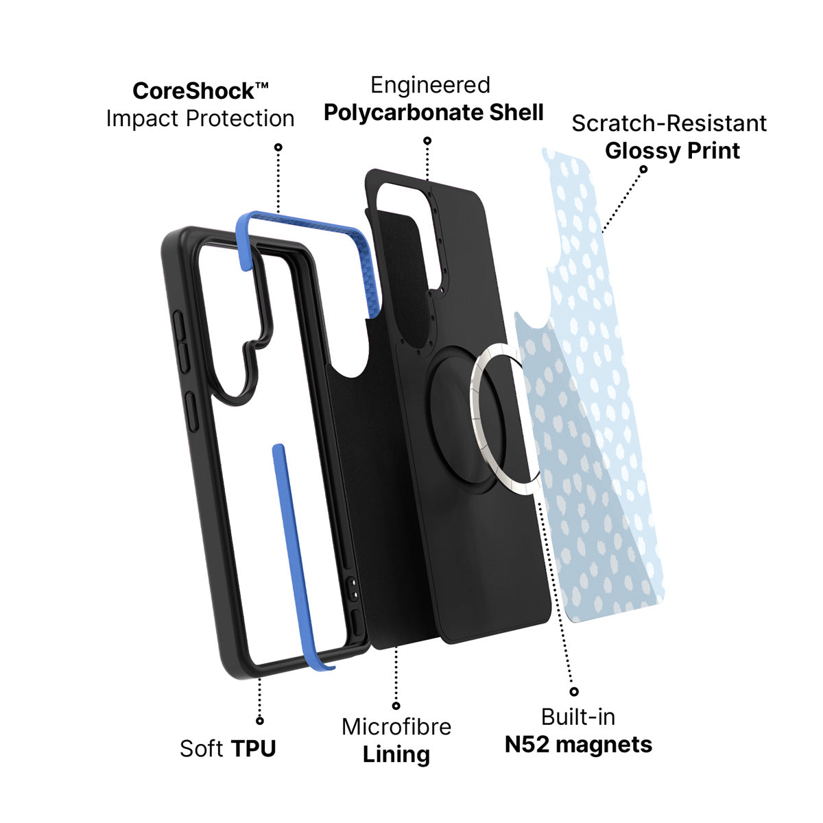 Samsung Galaxy S26 Ultra case construction and features – Cloud Dots phone case