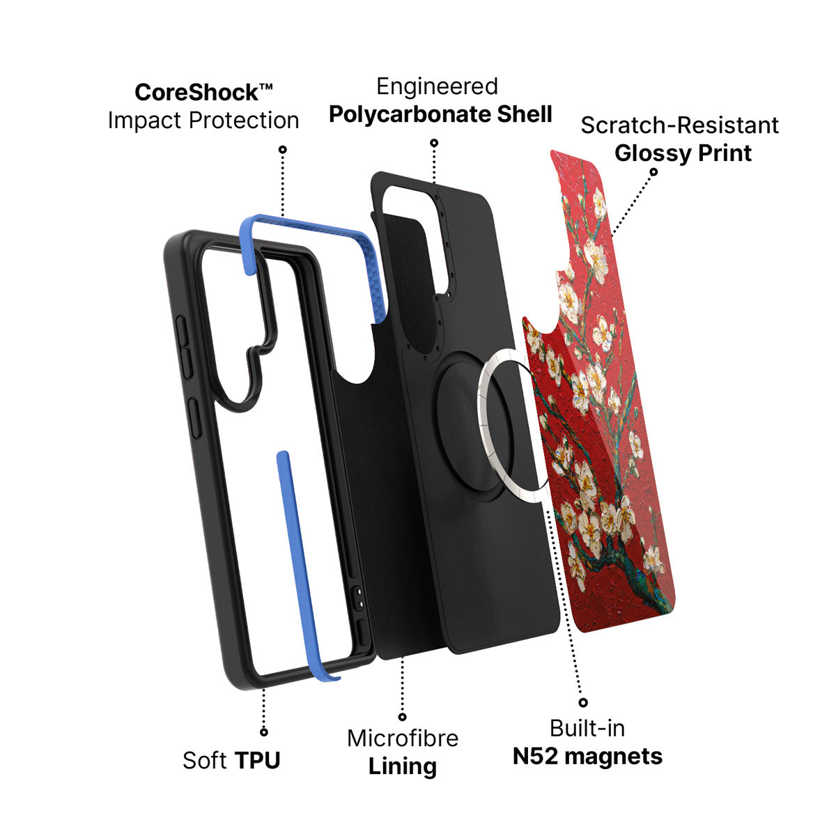 Samsung Galaxy S26 Ultra case construction and features – Crimson Blossom phone case