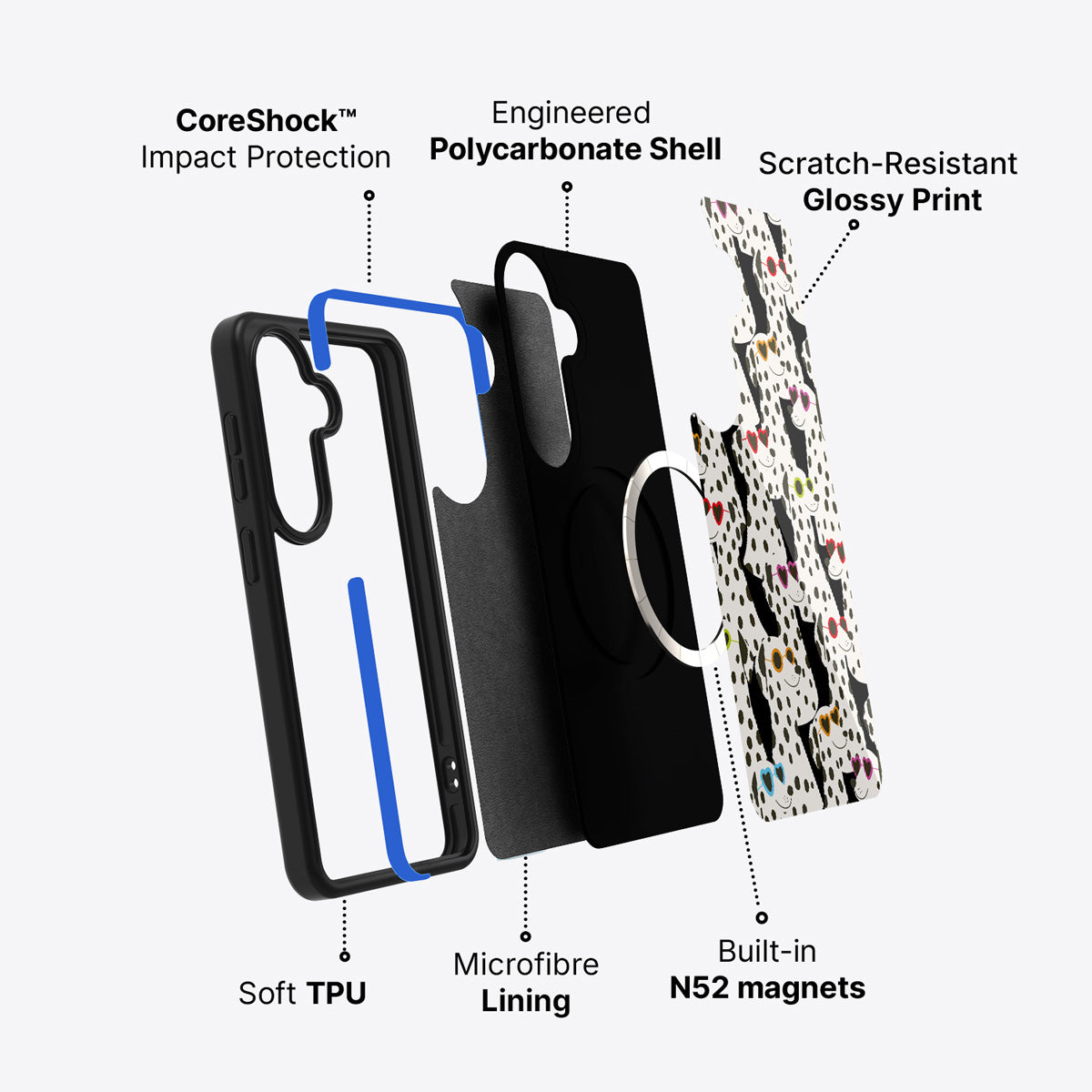 Samsung Galaxy S26 case construction and features – Dalmatian Dog phone case