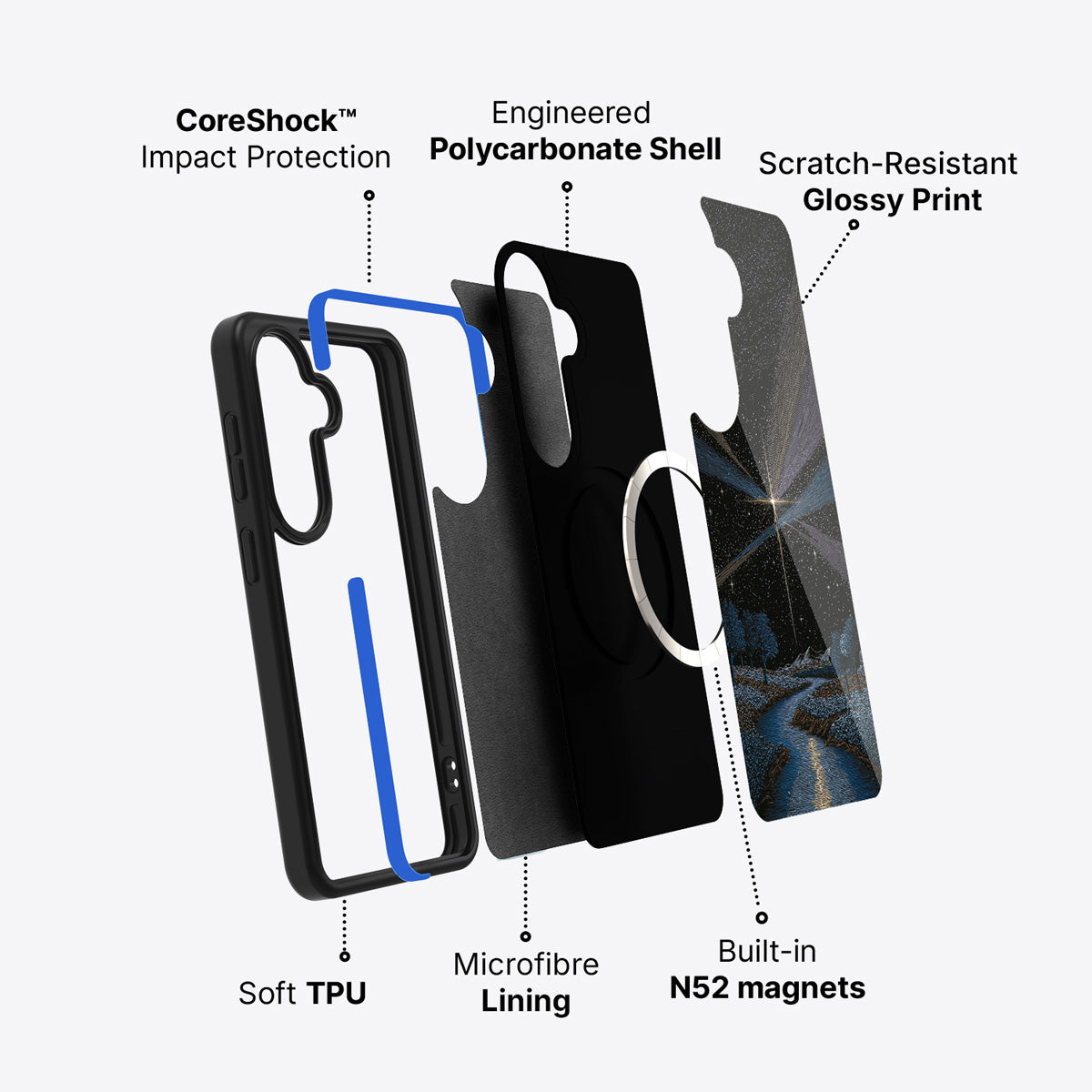 Samsung Galaxy S26 case construction and features – Falling Star phone case