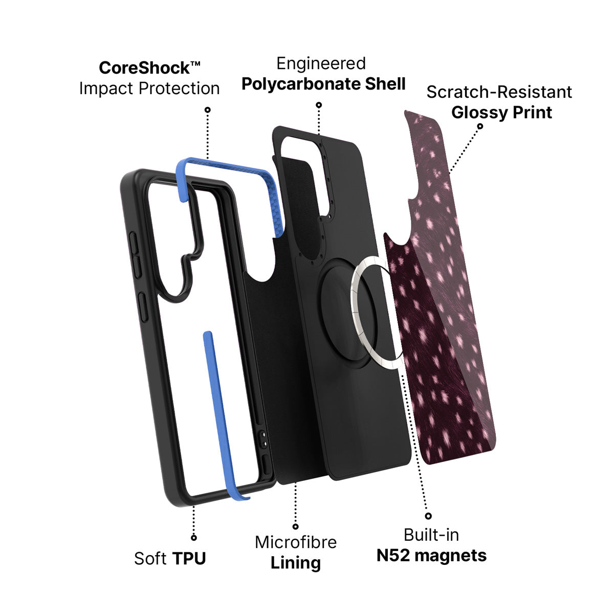 Samsung Galaxy S26 Ultra case construction and features – Fawn Spots phone case