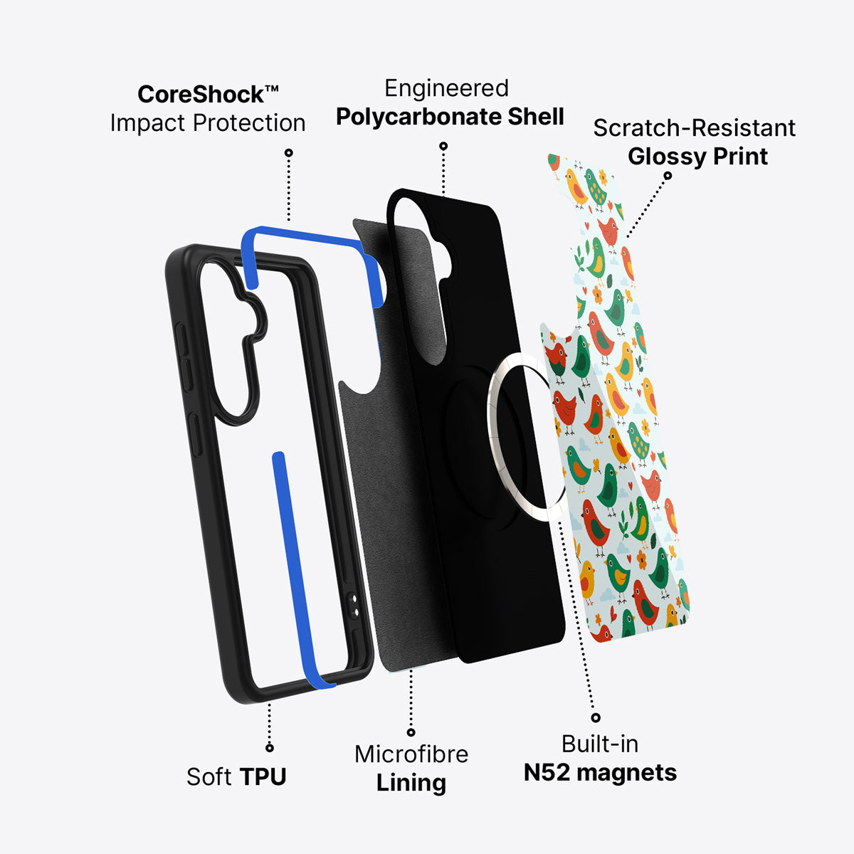 Samsung Galaxy S26 Plus case construction and features – Feathered Friends phone case