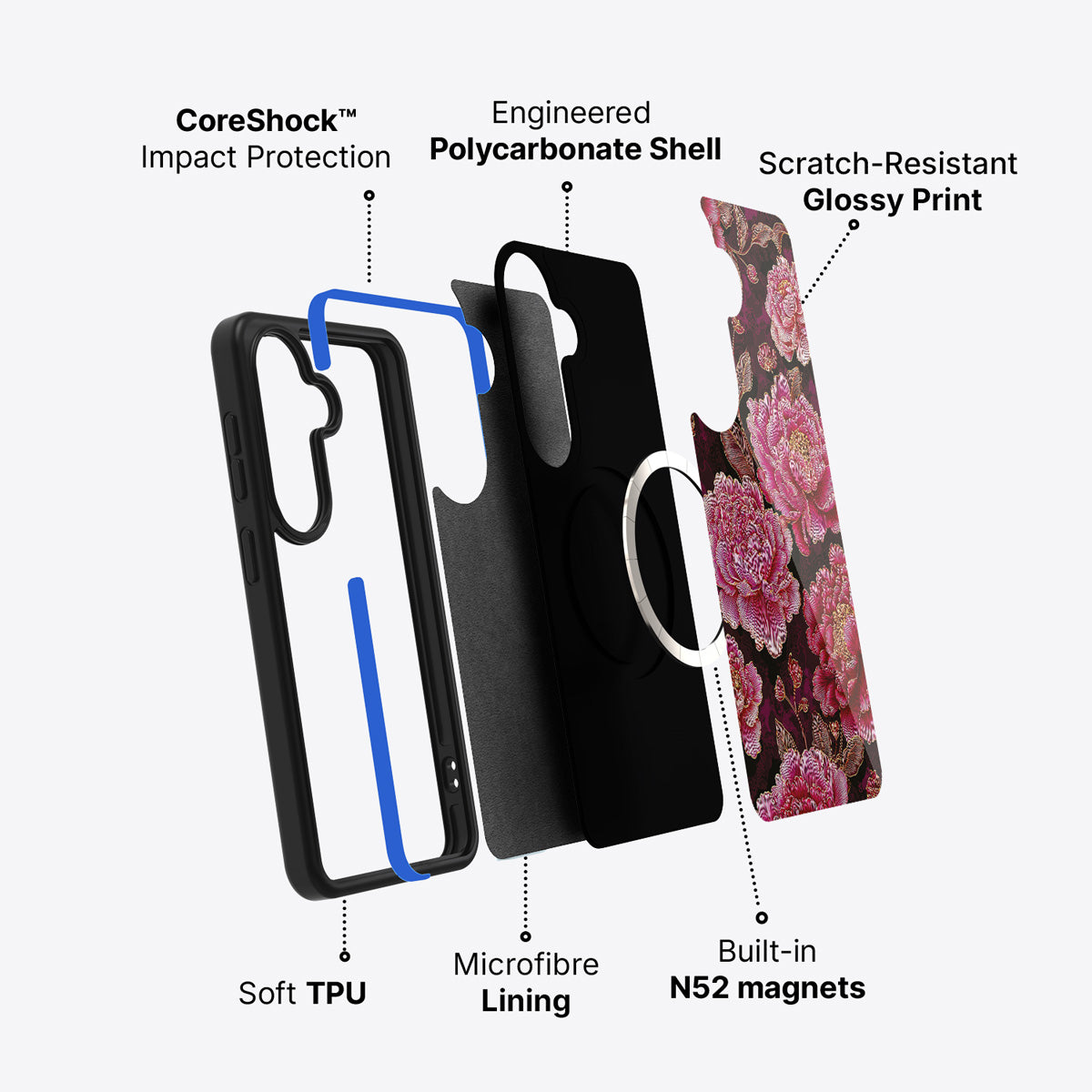 Samsung Galaxy S26 case construction and features – Floral Opulence phone case