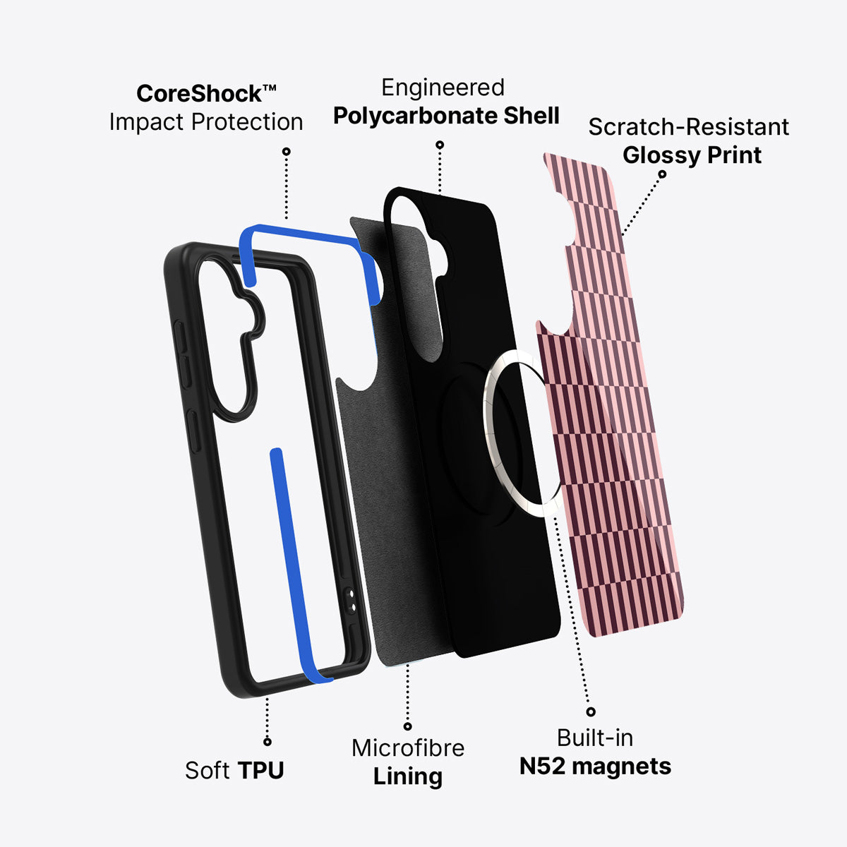 Samsung Galaxy S26 Plus case construction and features – Garnet Stack phone case