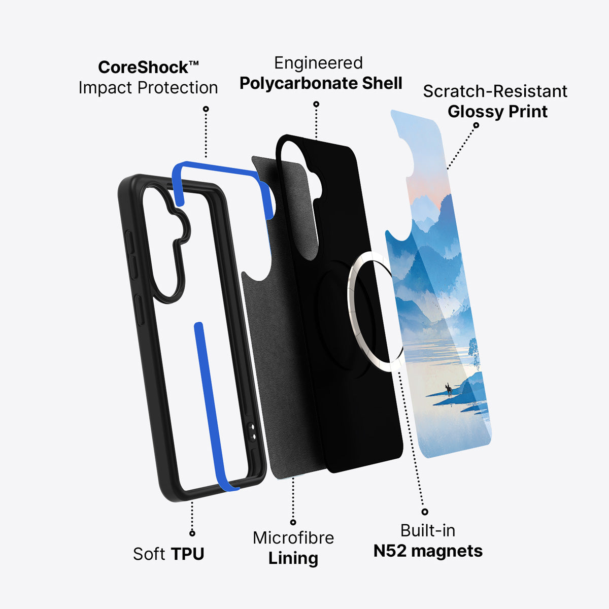 Samsung Galaxy S26 case construction and features – Globe Trotter phone case