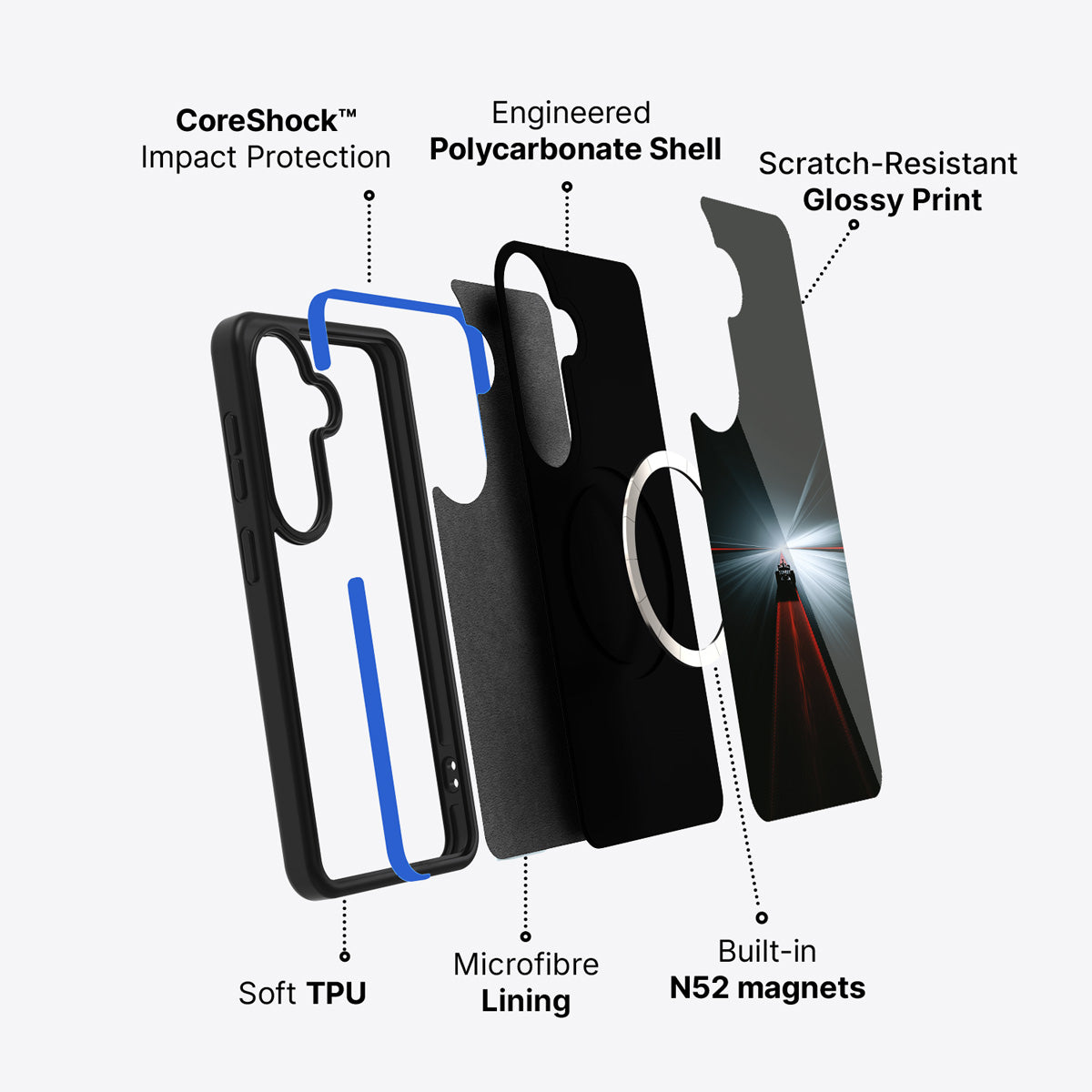 Samsung Galaxy S26 Plus case construction and features – He's Flying phone case