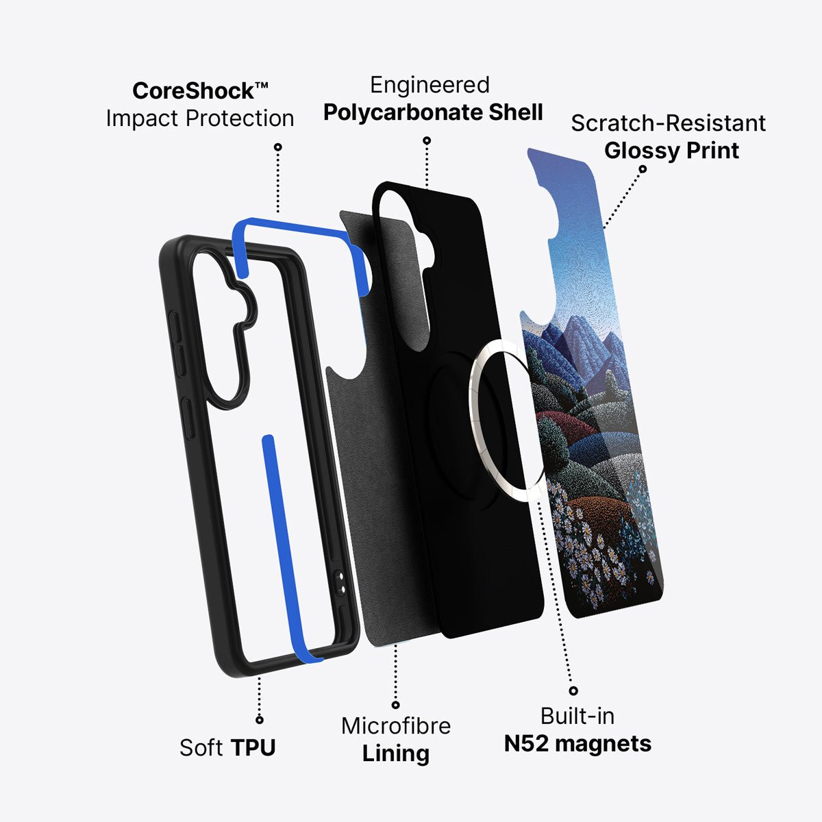 Samsung Galaxy S26 case construction and features – Indigo Hills phone case