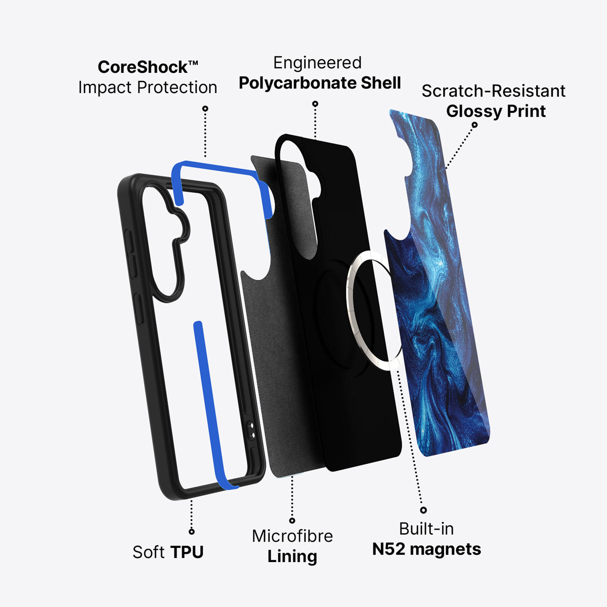 Samsung Galaxy S26 case construction and features – Indigo Impasto phone case