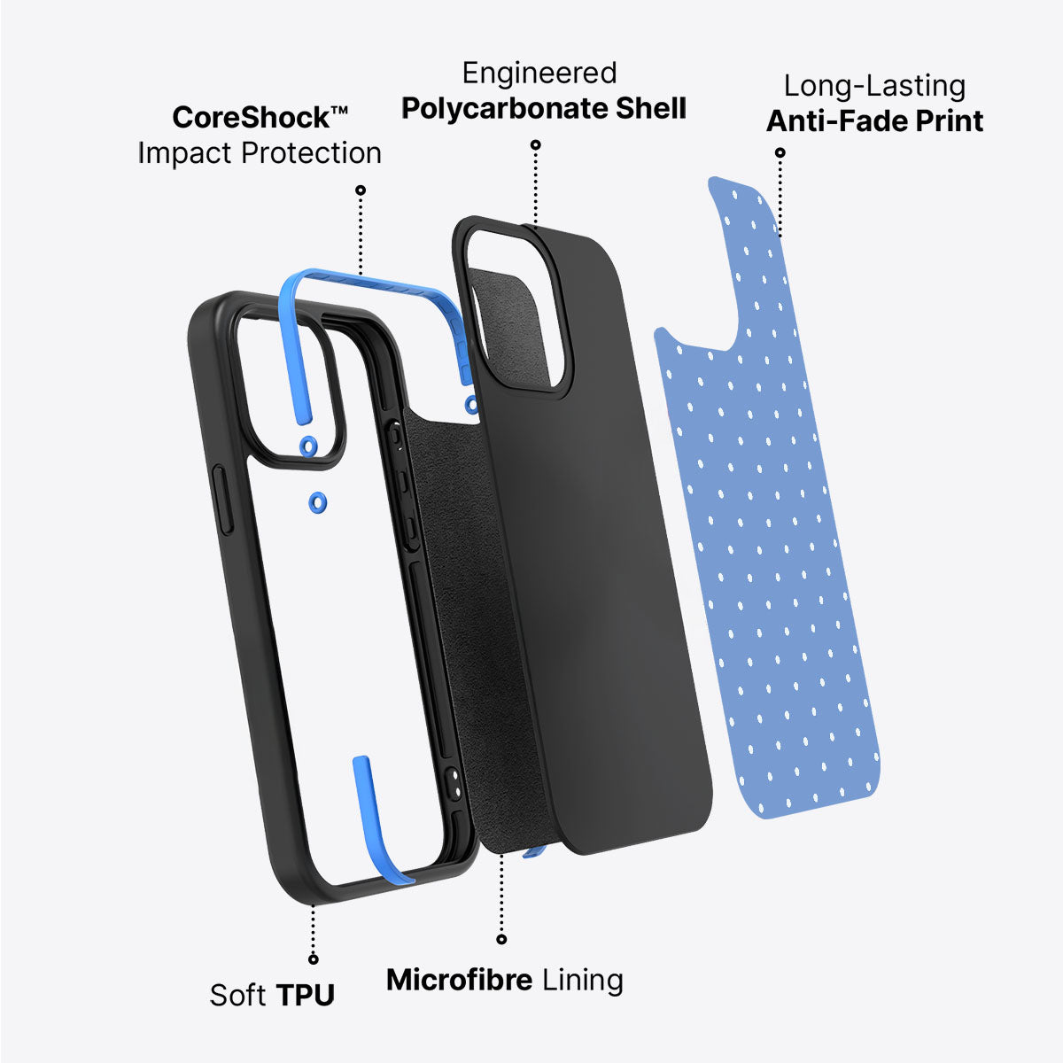 Azurelle - iPhone 13 Case #case type_core (non magsafe)