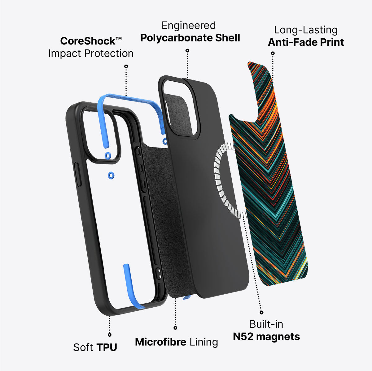 Deep Tech - iPhone 13 Case #case type_core (magsafe)