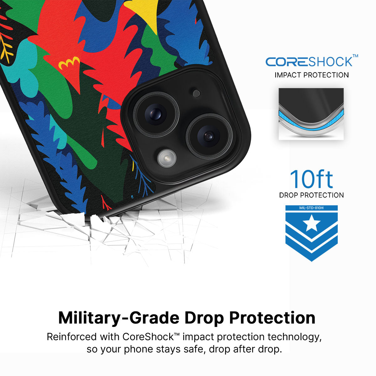 Forest Festivities - iPhone 13 Case #case type_core (magsafe), #case type_core (non magsafe)