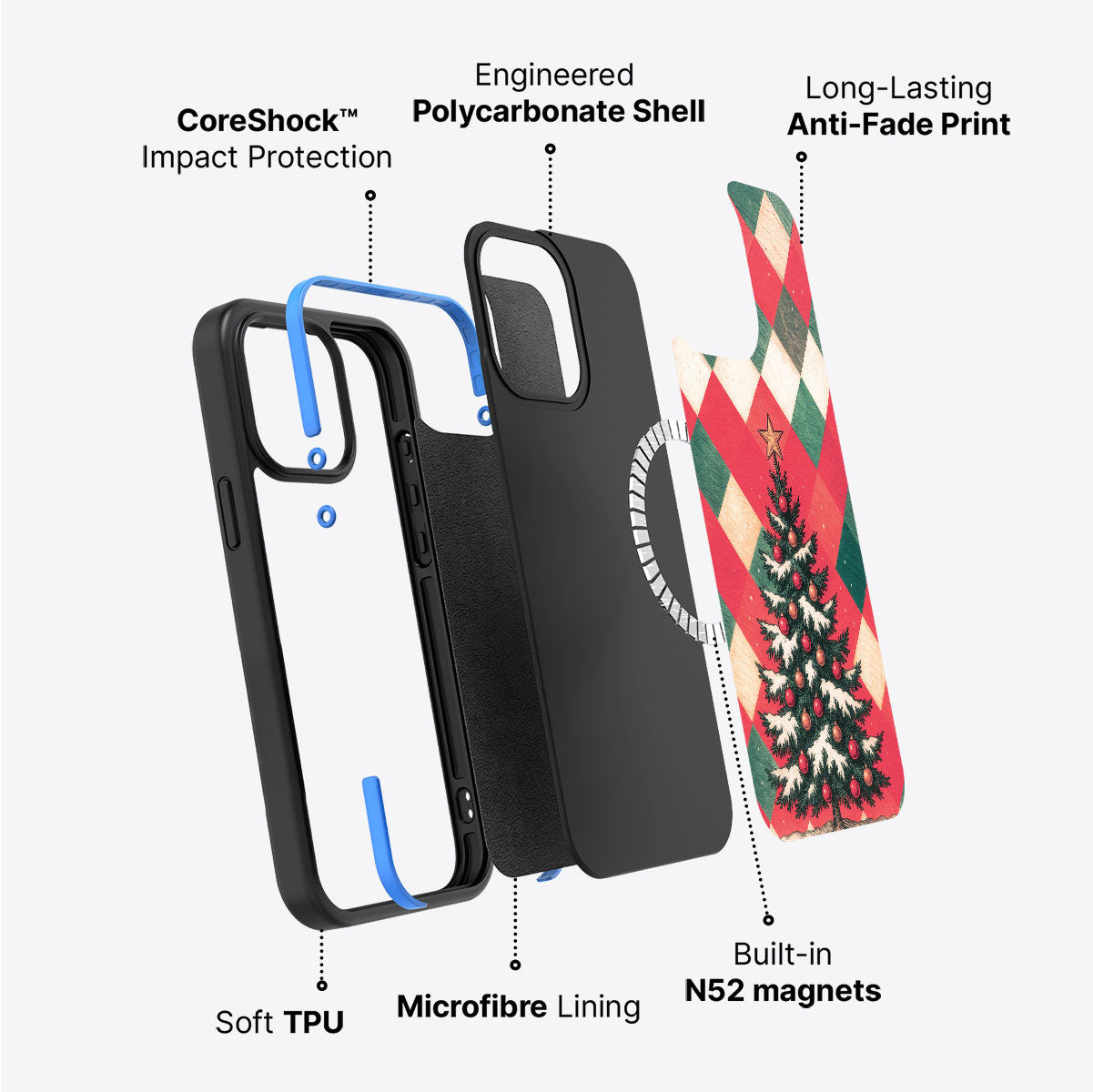 Heritage Christmas - iPhone 13 Case #case type_core (magsafe)