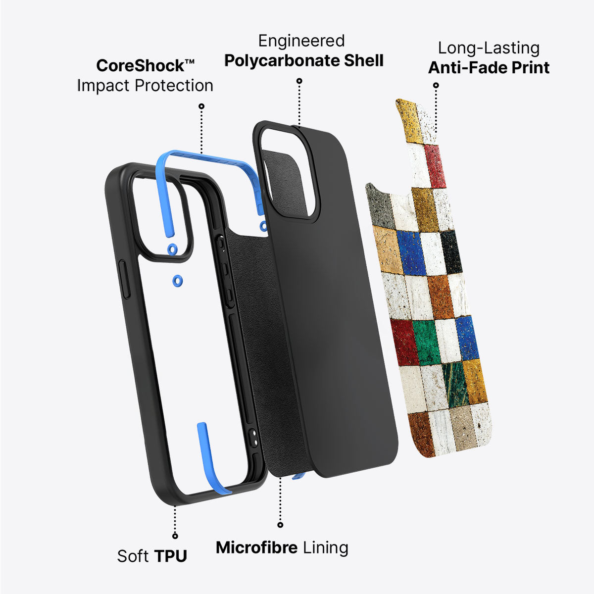 Heritage Mosaic - iPhone 13 Case #case type_core (non magsafe)