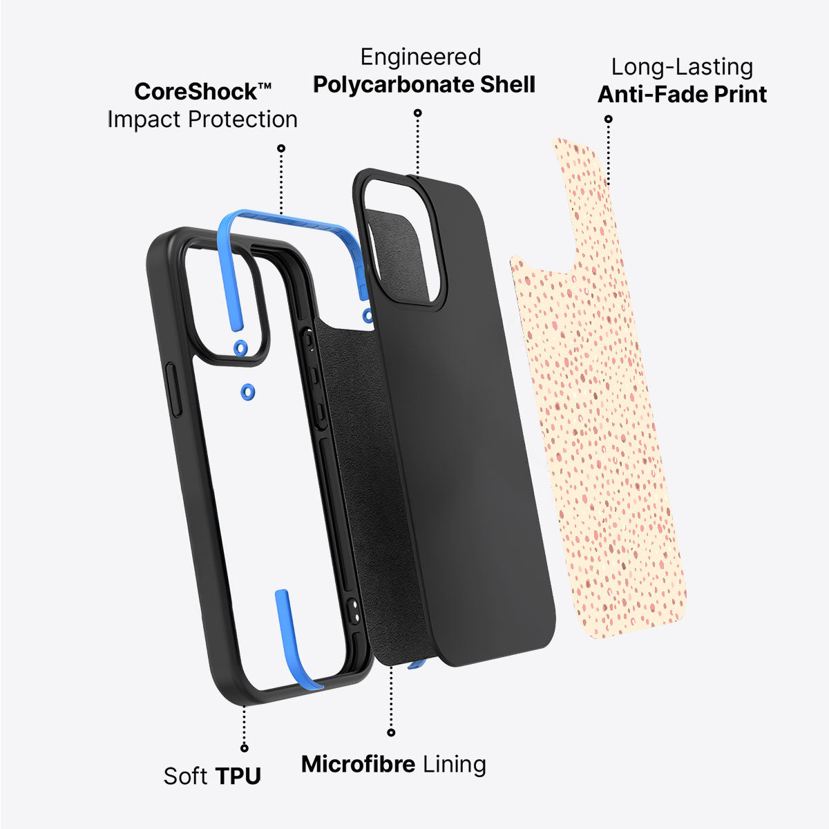 Honey Petal - iPhone 13 Case #case type_core (non magsafe)