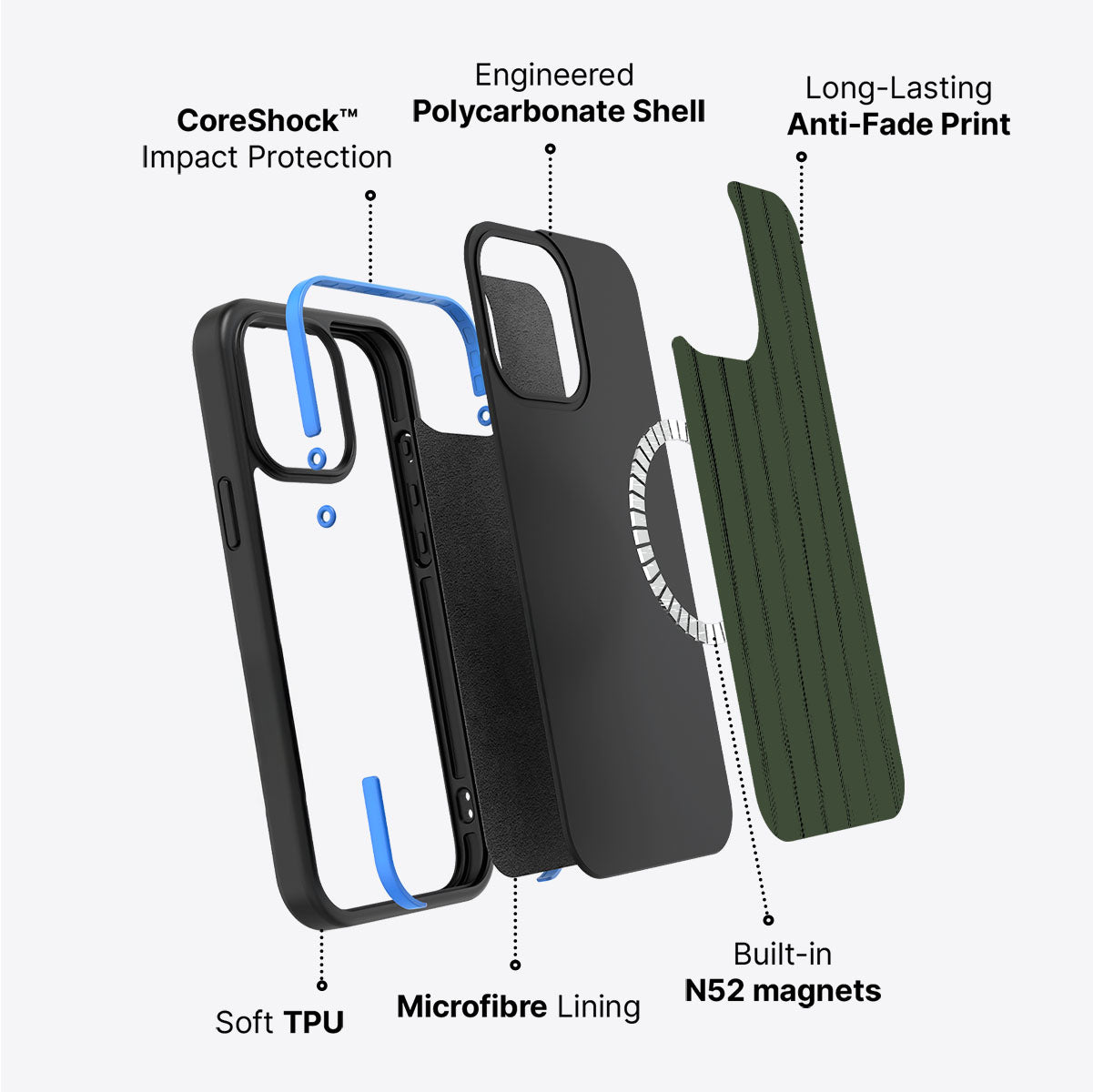 Jungle Rule - iPhone 13 Case #case type_core (magsafe)