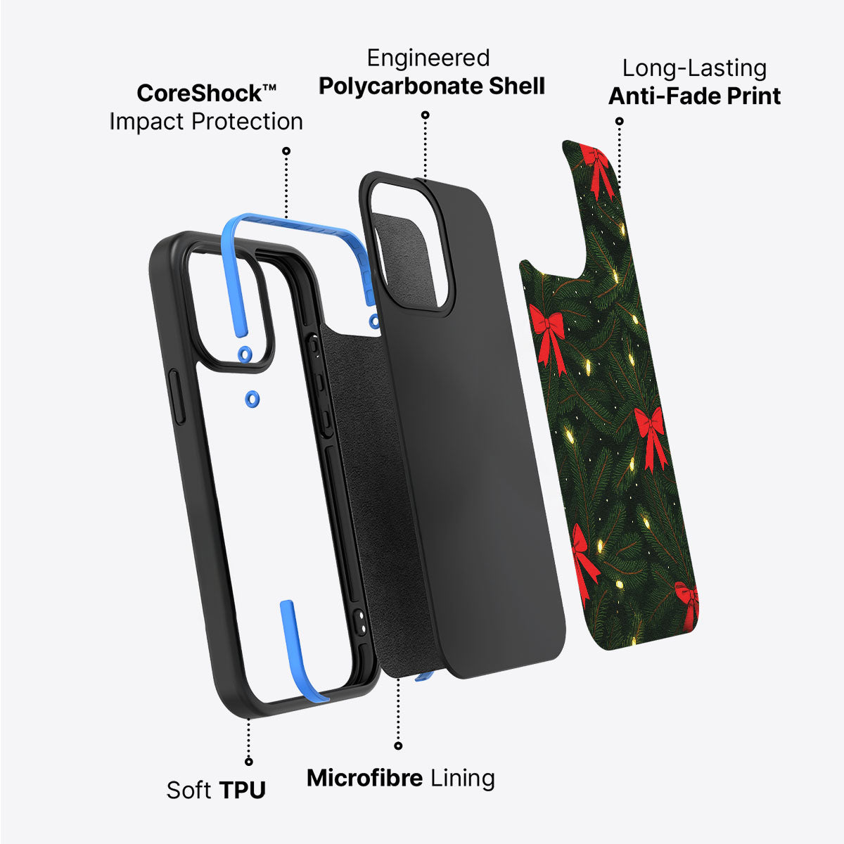 Making Memories - iPhone 13 Case #case type_core (non magsafe)